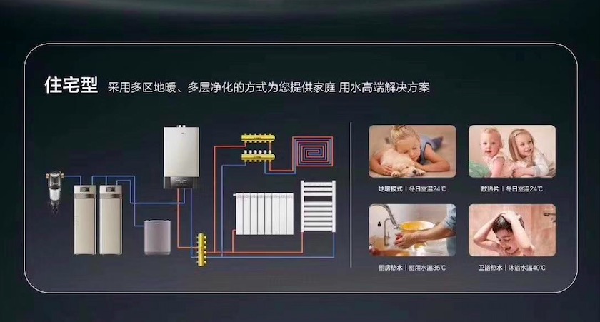 全屋凈水解決方案