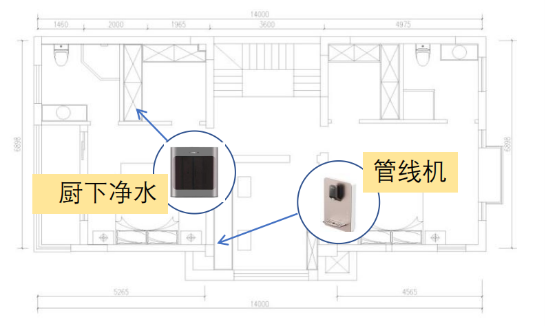 九陽全屋凈水解決方案