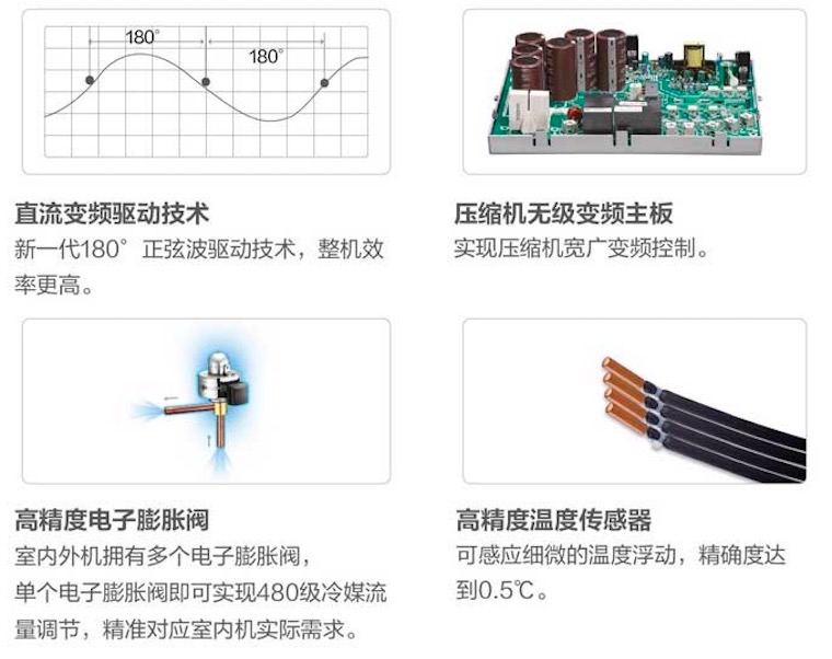 美的輕型商用空調(diào)-美的中央空調(diào)商用解決方案